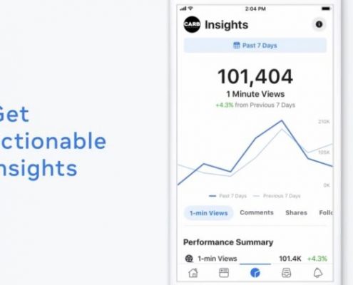 Facebook Creator Studio Insights