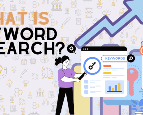 What Is Keyword Research Banner